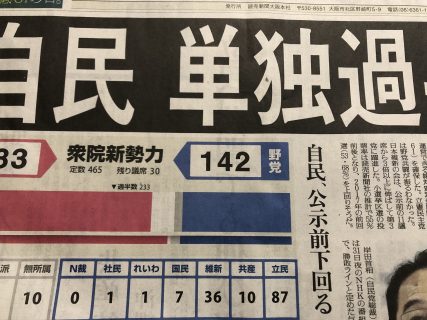 衆議院選挙の結果を受けて