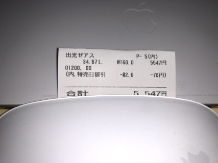 ガソリン代が高騰している