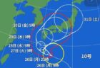 8月の体重推移（あすけん）