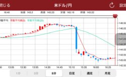 ご愁傷様です