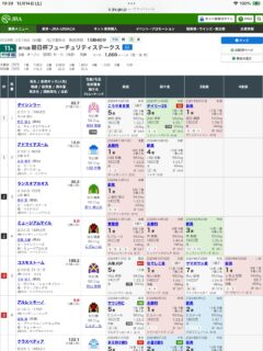 第76回朝日杯フューチュリティステークス（G1）の見解