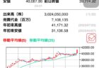 この暑い中快楽地を歩いた