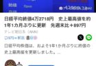 生誕記念日