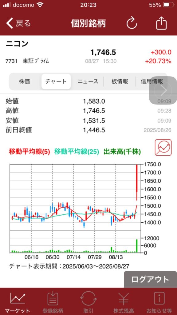 画像