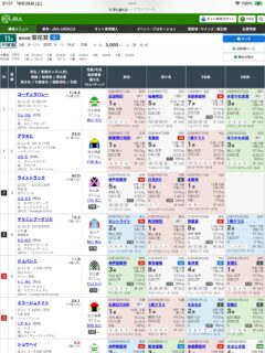 第86回菊花賞（G1）の見解