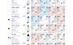 第26回チャンピオンズカップ（G1）の見解