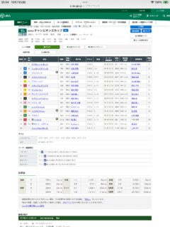 第26回チャンピオンズカップを振り返って