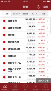 幸先の良いスタート