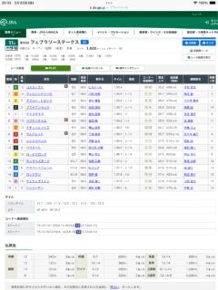 第43回フェブラリーステークス（G1）を振り返って